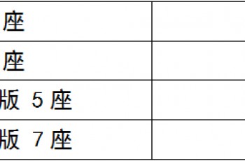 路虎